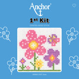 Kits - Anchor First Kits